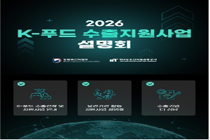 올 7070억원 쏟아붓는다…‘K-푸드 수출지원사업’ 설명회