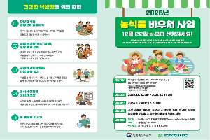 농식품바우처 법제화…안정적 추진 기반 마련